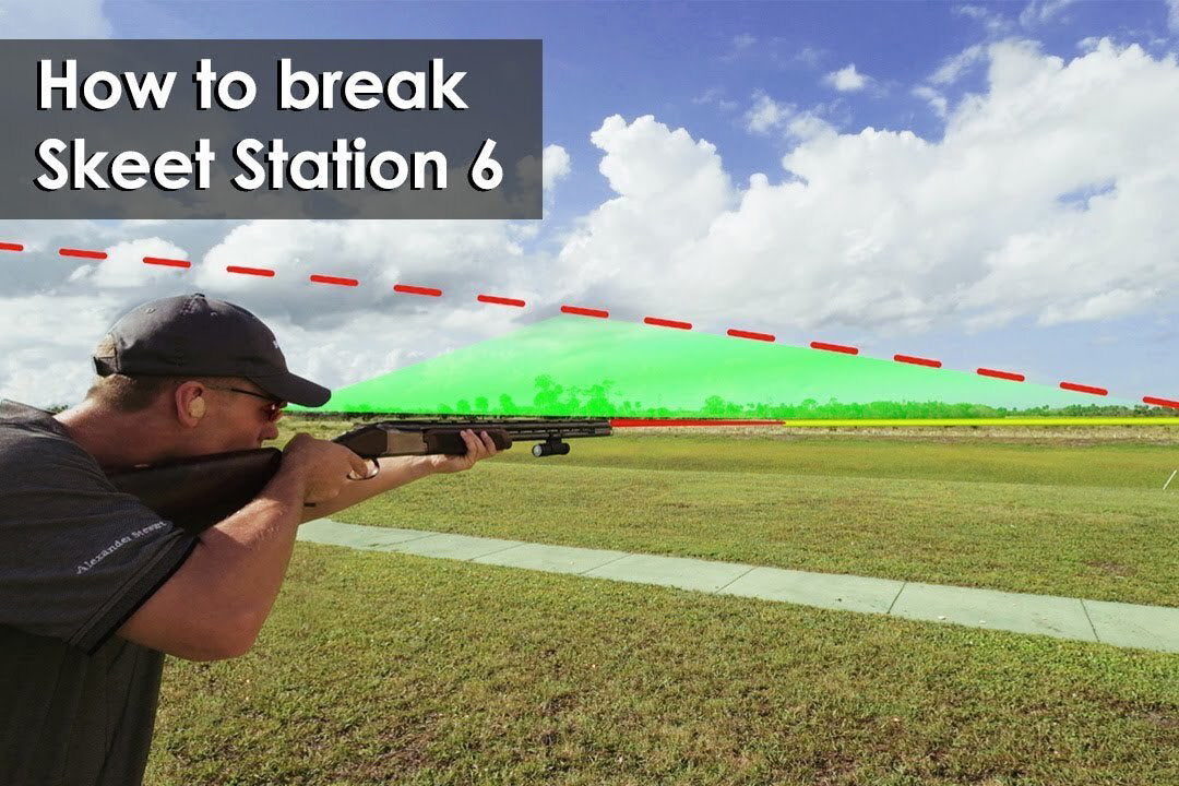 Side view of a shooter aiming at Skeet Station 6. The target's path is shown with a red dotted line and an 'X,' with a green shaded area indicating the shot zone. Text overlay reads 'How to break Skeet Station 6.'