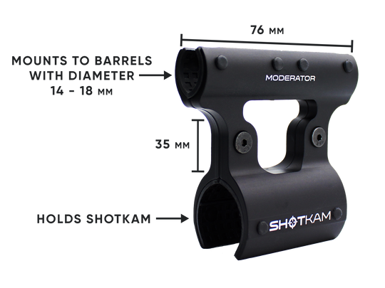Moderator-Mount-2-Graphic-